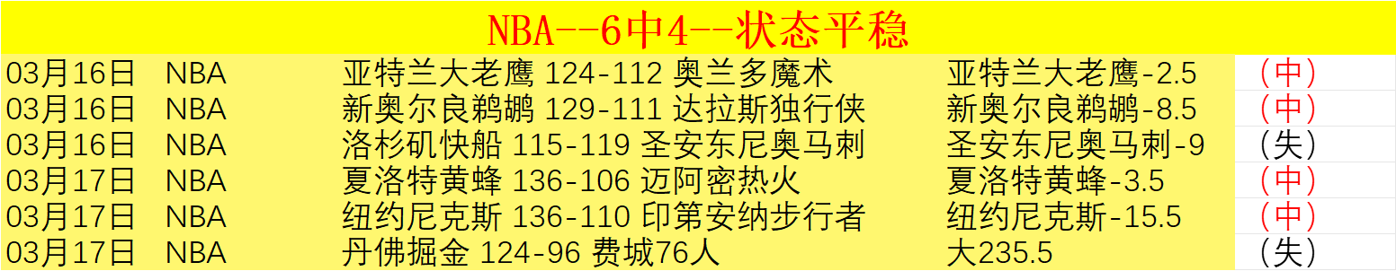 巴列卡诺西,甲前景展望,专家质合分,世界杯赛事,2026世界杯,世界杯赛程,比赛信息,足球盛事