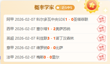 赛季西甲联,赛积分榜一,世界杯赛事,世界杯赛事,2026世界杯,世界杯赛程,比赛信息,足球盛事