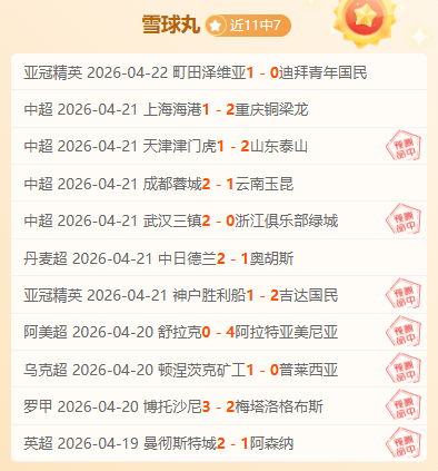 赛季西甲联,赛积分榜一,世界杯赛事,世界杯赛事,2026世界杯,世界杯赛程,比赛信息,足球盛事