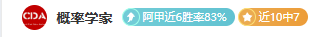 尼克斯胜老,鹰延续连胜,大乐透期号,世界杯赛事,2026世界杯,世界杯赛程,比赛信息,足球盛事