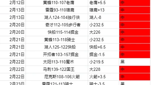 CBA焦点对决：新疆对决浙江，揭秘总分离谱！