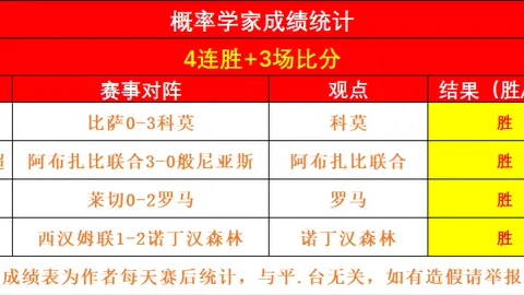 尤文图斯主教练莫塔被免职，图多尔执掌教鞭